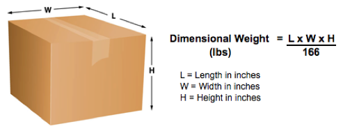 Dimensional Weight Domestic Packages