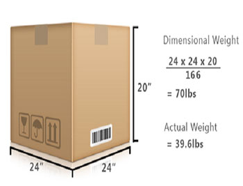 Dimensional Weight Calculation