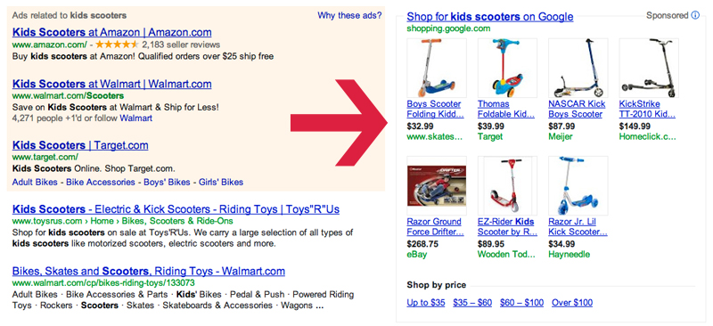 Google Shopping Image 1