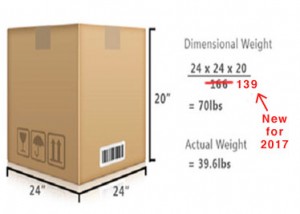 New FedEx & UPS Dimensional Weight Rules