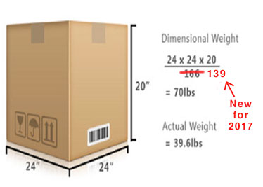 Fedex Ups Dimensional Weight Rules