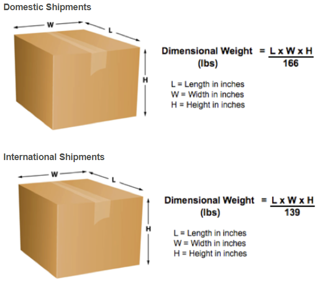 FAQ: How Do I Calculate Dimensional Weight? | eFulfillment Service DIM  Weight Calculator