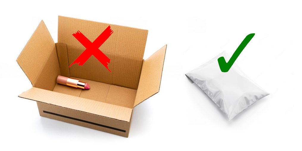 selecting packaging selecting the most efficient packaging