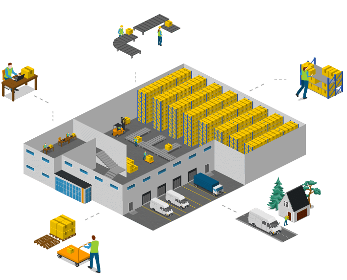 Fulfillment Center Diagram