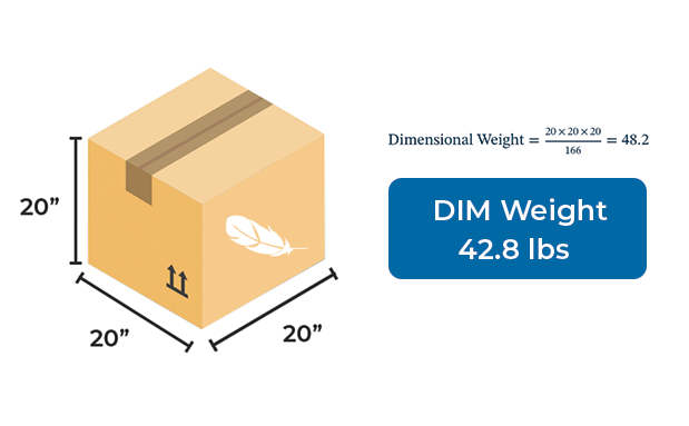 dimensional weight example 1 diagram illustrating dimensional weight