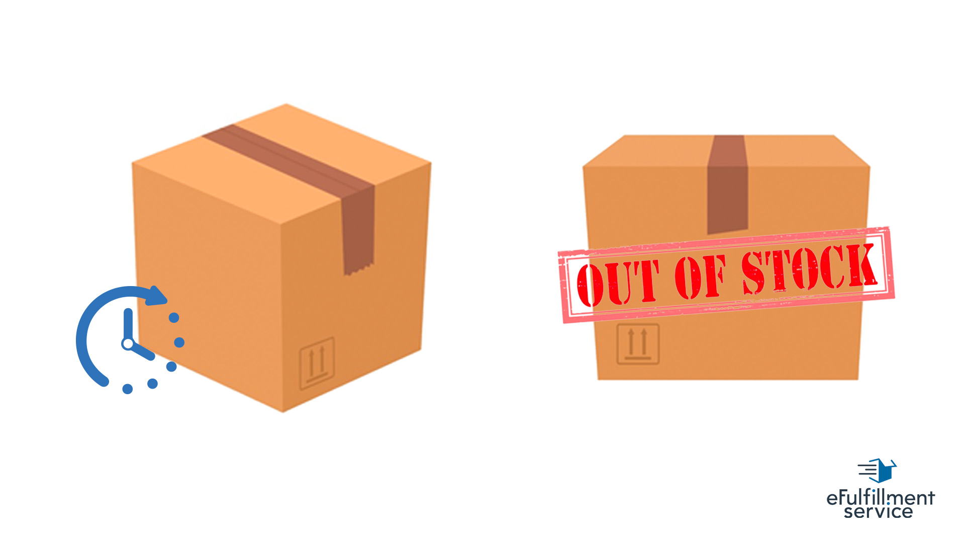 backorder vs out of stock graphic of backorder vs out of stock