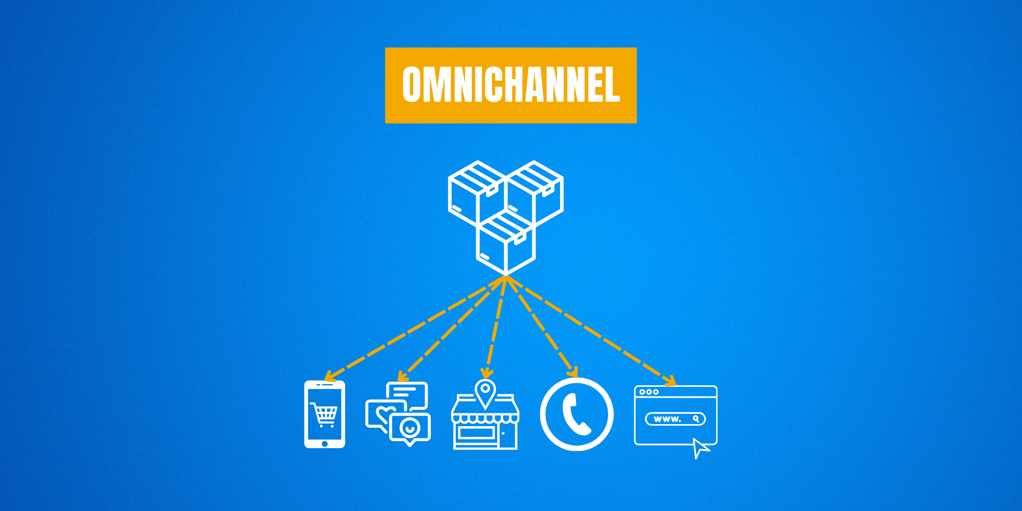 omnichannel fulfillment