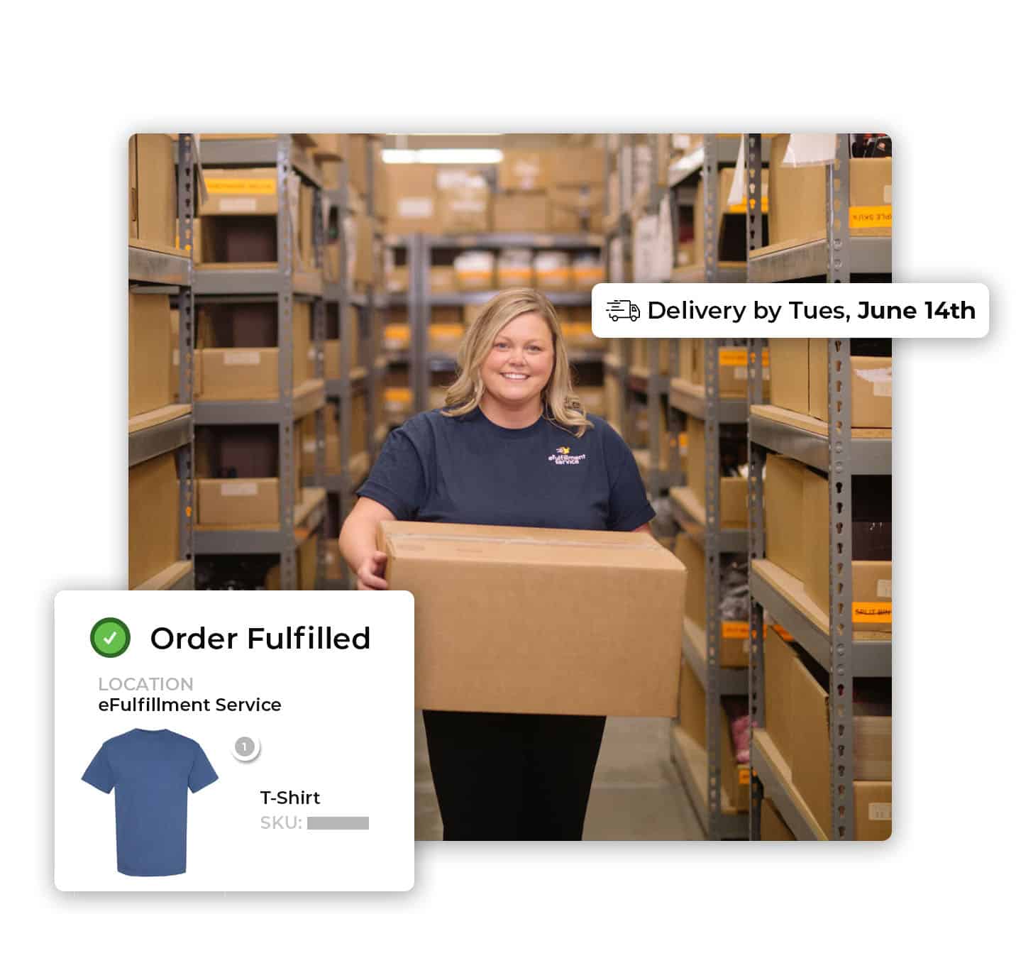 graphic for international fulfillment warehouse in USA