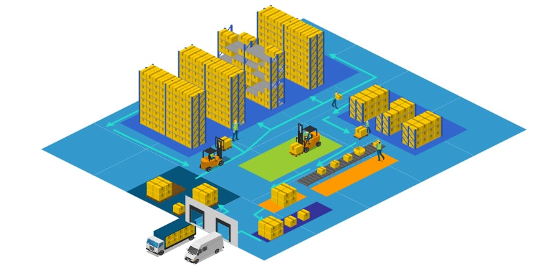 map of shipping and receiving area