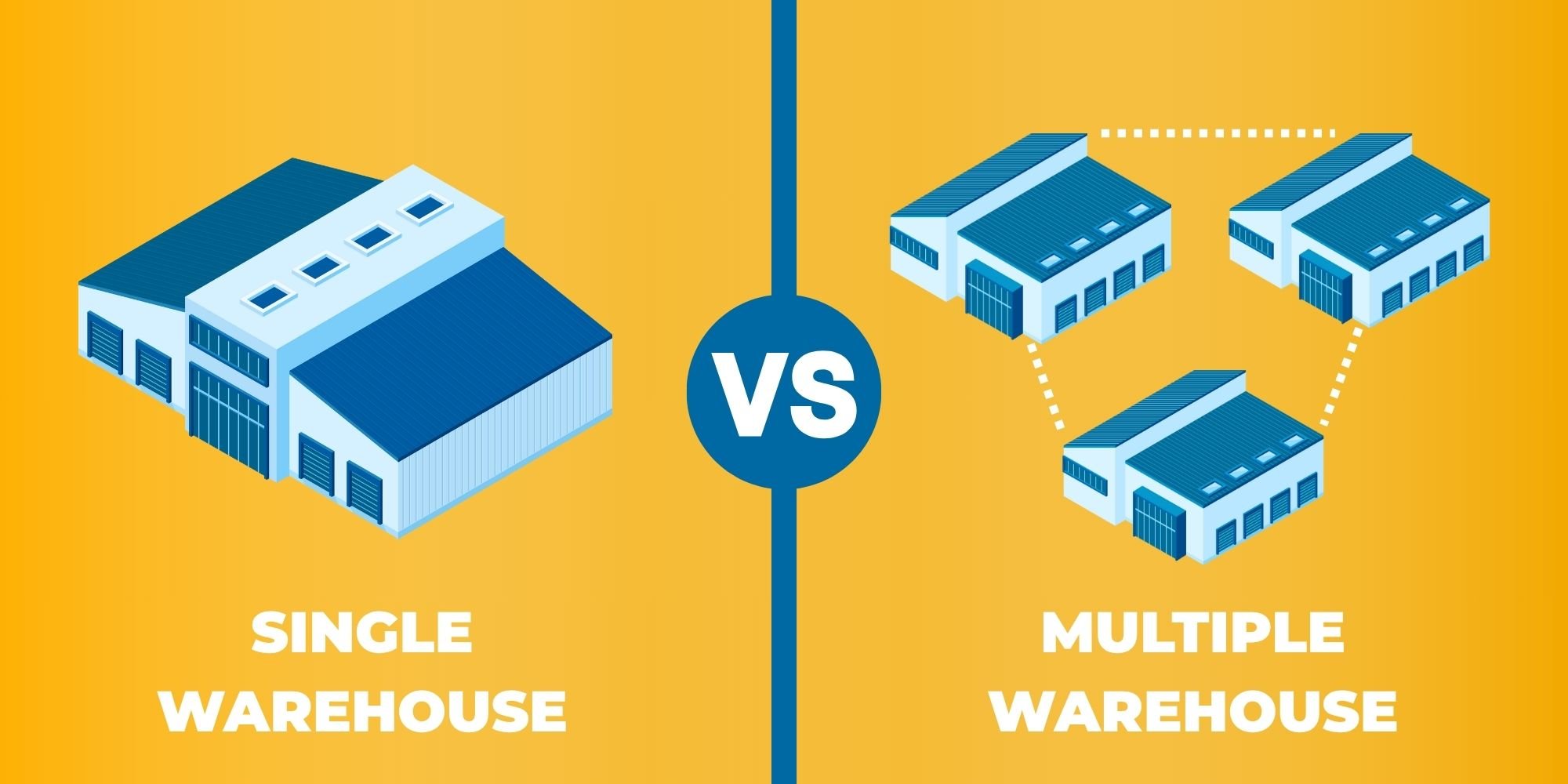 SINGLE VS MULTIPLE WAREHOUSES 1 image of box of books being prepared to be shipped
