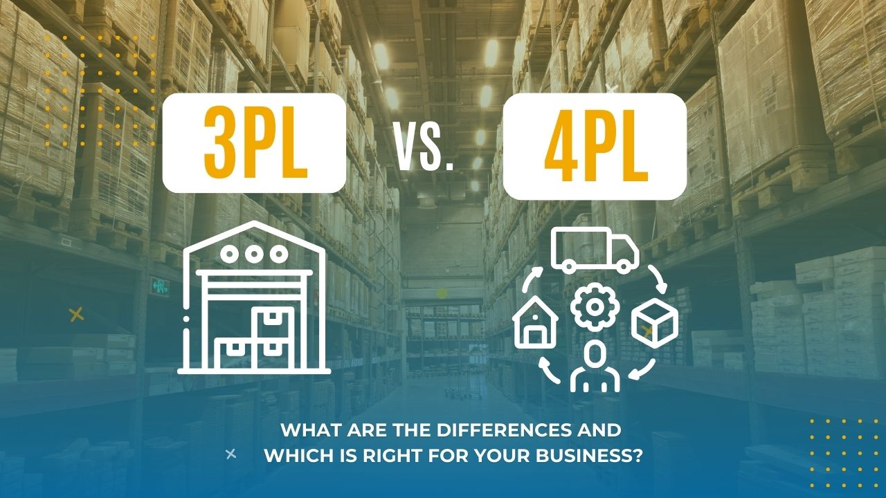 3PL vs 4PL image of box of books being prepared to be shipped