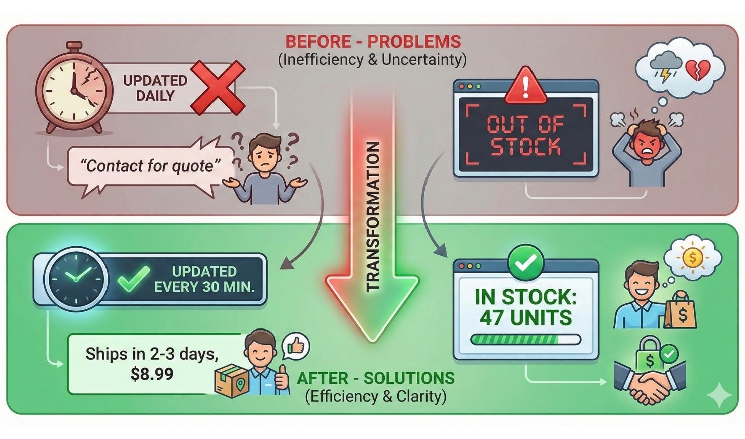 Digital illustration of a human brain formed with electronic circuit patterns on a blue background, symbolizing artificial intelligence and machine learning concepts.