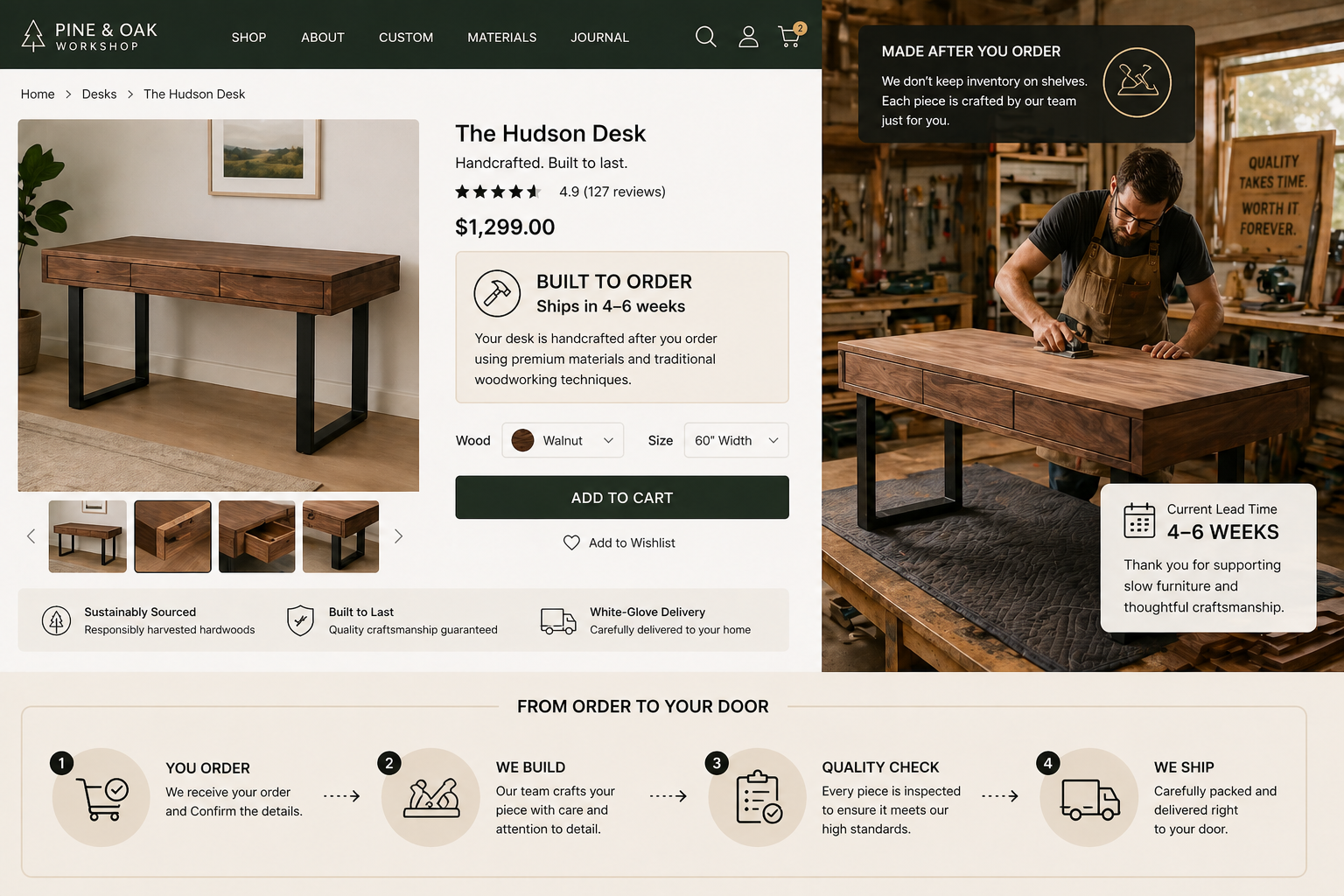 A handcrafted walnut desk product page showing “built to order” with a 4–6 week lead time, alongside a woodworker sanding the desk in a workshop.