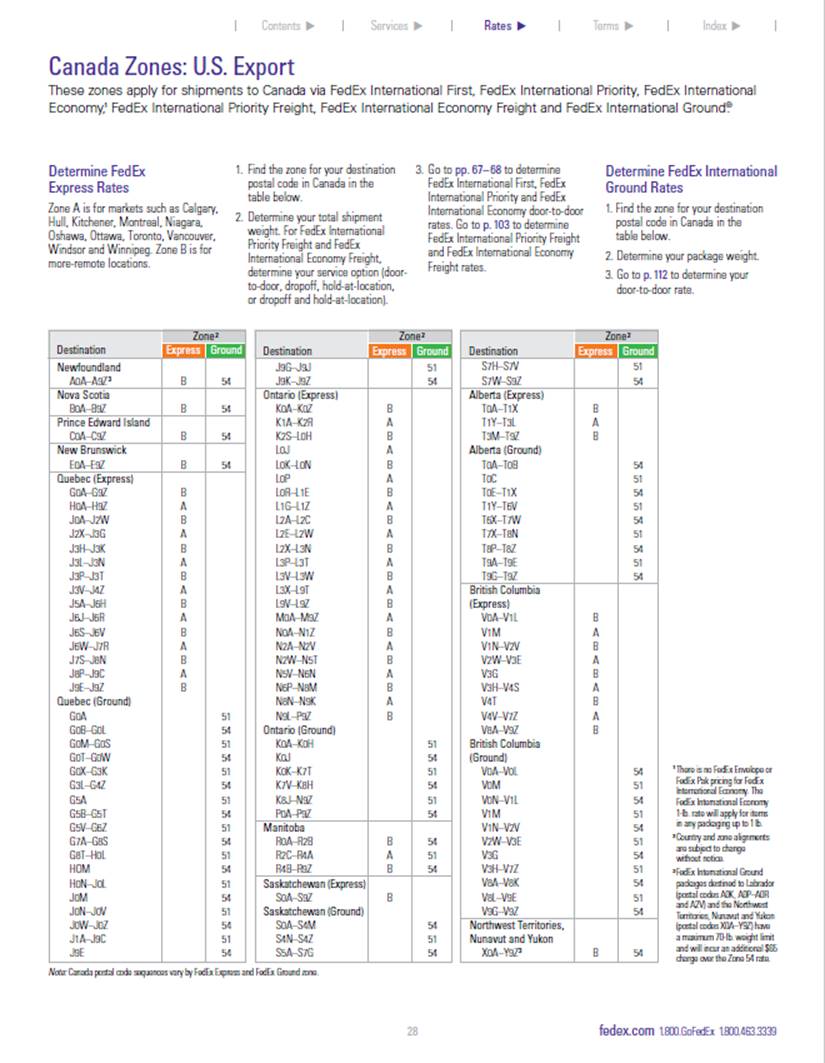 Fedex Zone Chart 2016