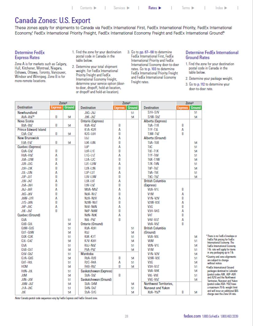 Fedex International Zone Chart 2016