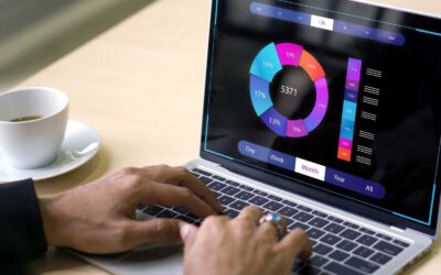 Measuring The Success of Your 3PL Partnership: Key Metrics