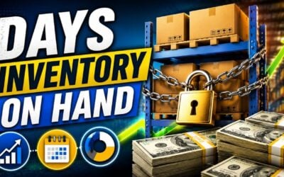 Days Inventory on Hand: How eCommerce Sellers Calculate It, Benchmark It, and Use It to Stop Wasting Money