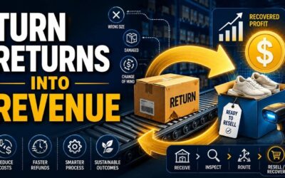 Building a More Efficient Reverse Logistics Flow for e-commerce Brands