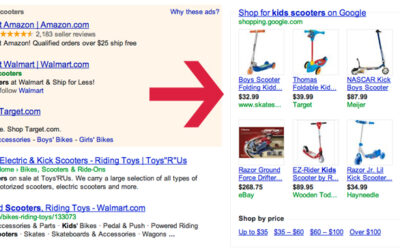 A Key to Google Shopping: Order Fulfillment