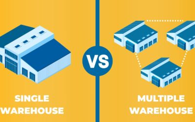 The Real Cost of Splitting Inventory: What They’re Not Telling You