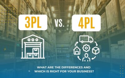 3PL vs 4PL: Differences, Benefits, and Choosing the Right Logistics Partner