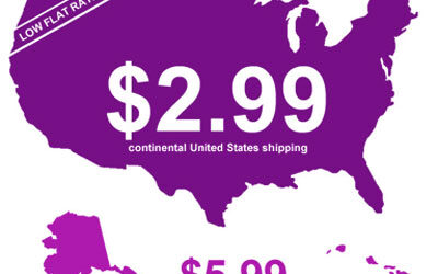 eCommerce Tip: Be Upfront with Shipping Costs